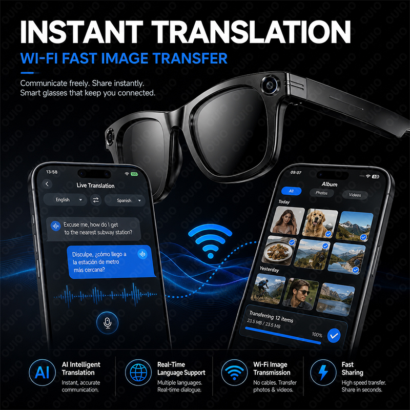 Akıllı Yapay Zeka Gözlükleri Ç - Smart Glasses Lens incelemesi ve fiyatı