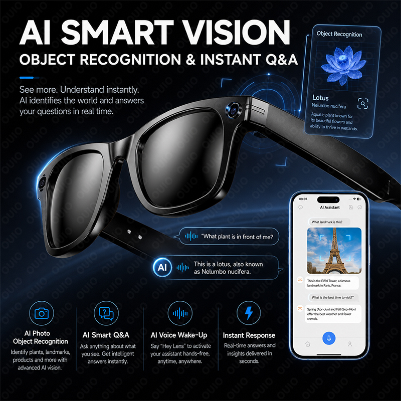 Akıllı Yapay Zeka Gözlükleri Ç - Smart Glasses Lens incelemesi ve fiyatı